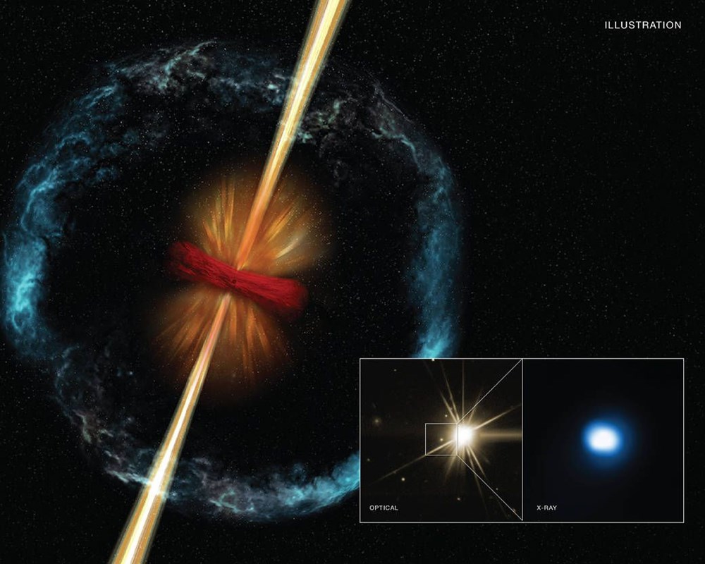 Bilim insanları sonunda Uzay'daki en parlak patlamalara yanıt buldu - 5