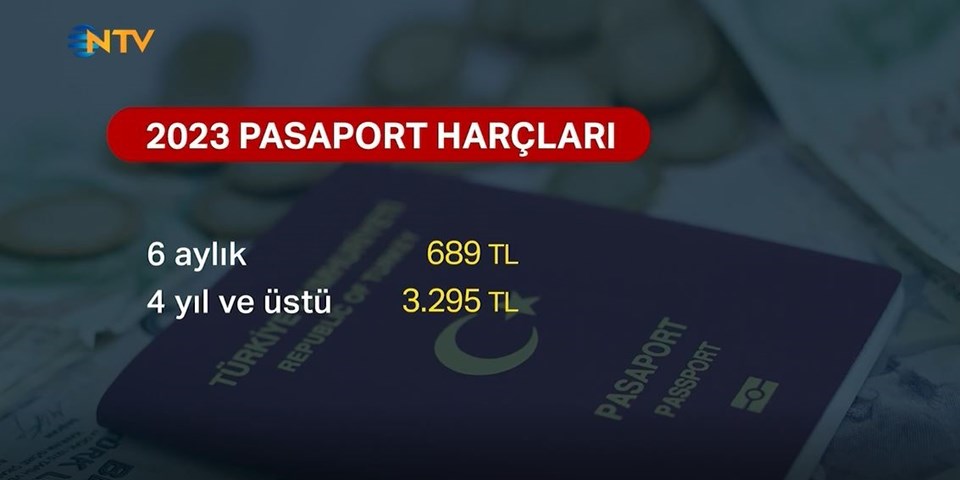 Yeni yılda pasaport ve ehliyet harçları ne kadar olacak? (2023 pasaport ve ehliyet harç bedeli) - 1