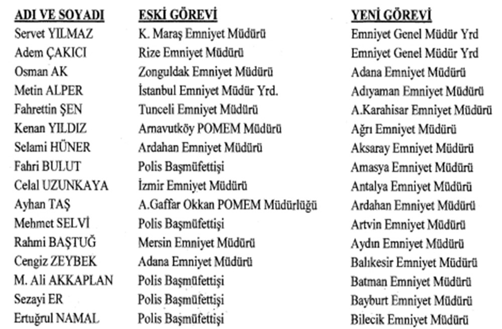 61 ilin Emniyet Müdürü değişti (Emniyetteki yeni görevlendirmelerin tam listesi) - 1