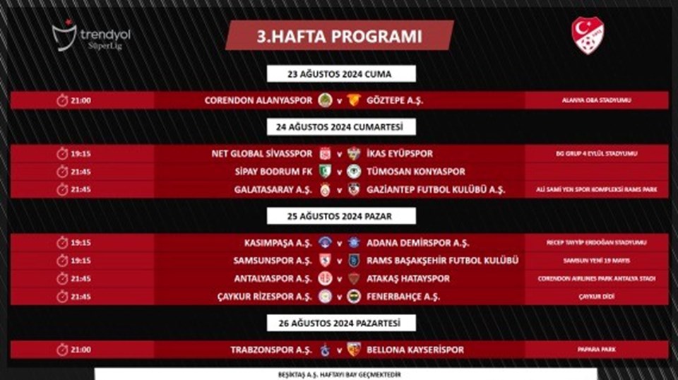 Süper Lig'de 3 ve 4. haftanın programı açıklandı - 1