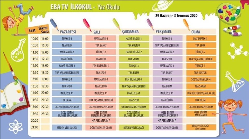 TRT EBA TV yaz okulu programı başladı (EBA TV ilkokul, ortaokul, lise ders programları) - 1