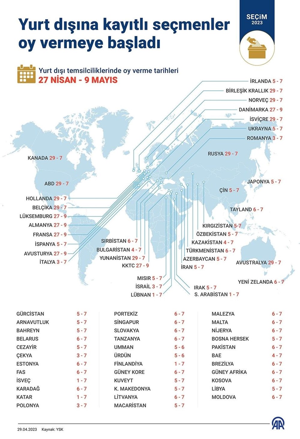 Gurbetçiler 14 Mayıs için sandığa koşuyor - 11