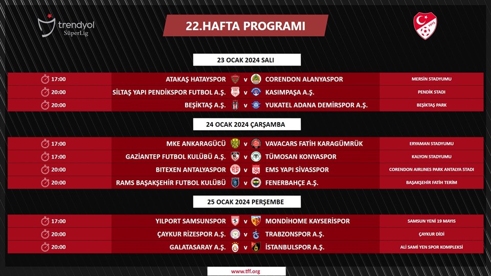 Süper Lig'de 21, 22 ve 23. hafta programları açıklandı - 2