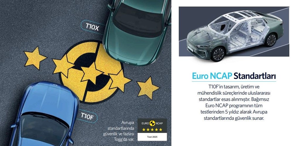 Togg T10F'in fiyatı belli oldu... İşte Togg T10F fiyat listesi - 13