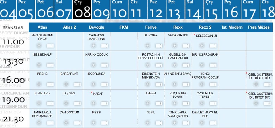 Festival Günlüğü: 8-9 Nisan - 1