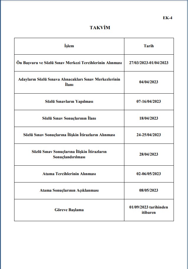 Haber - Öğretmen Atama Takvimi 2023: Öğretmen Ataması ön Başvuru Ne ...