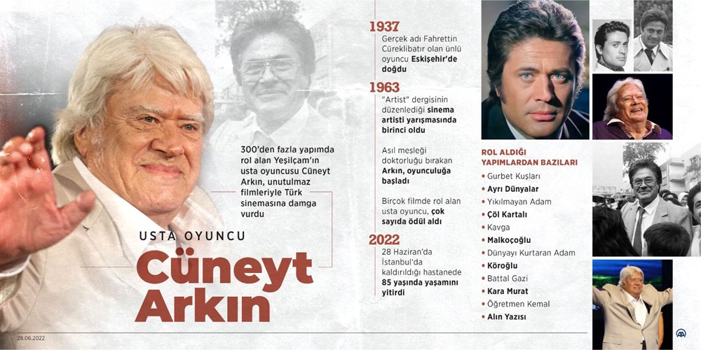 Cüneyt Arkın'ı binlerce kişi gözyaşlarıyla uğurladı - 9