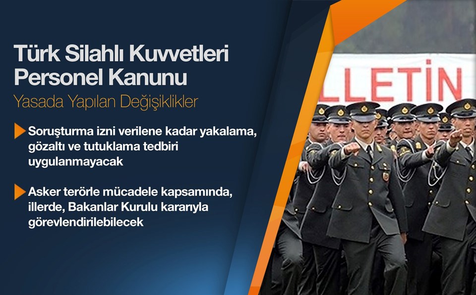 Cumhurbaşkanı "askere yasal zırh" getiren TSK Kanunu'nu onayladı - 2