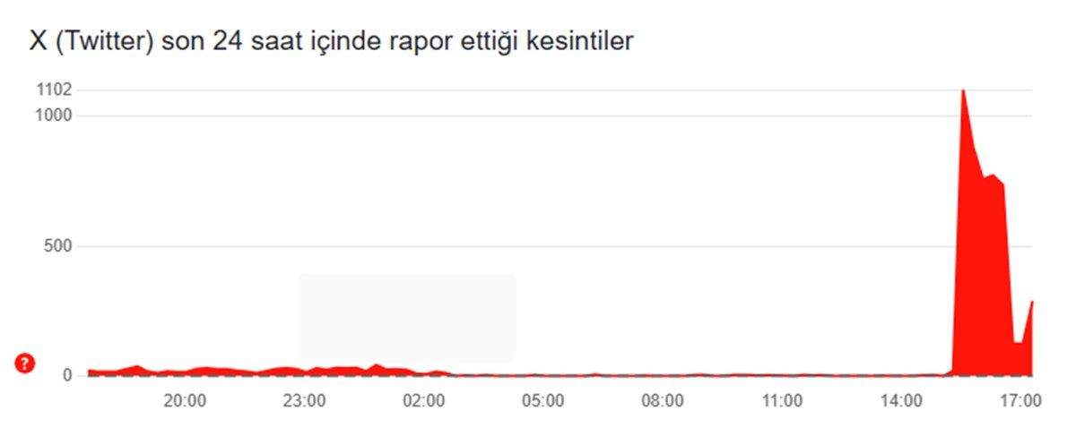 N57wTkXMY0Omh92LI_HXkA.jpg