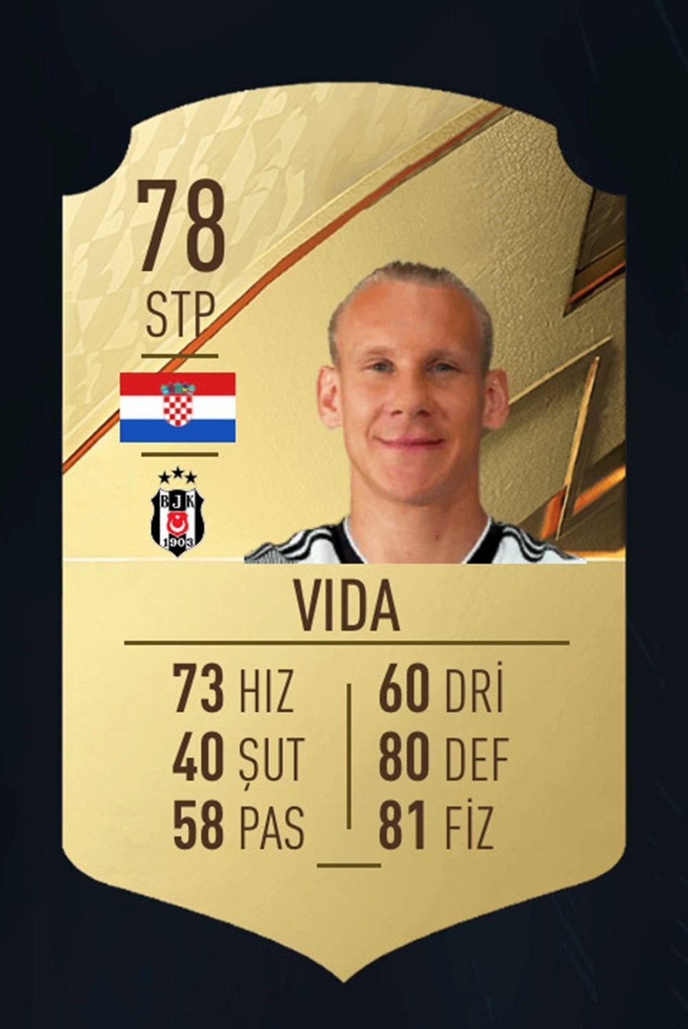 FIFA 22'de Süper Lig'in en iyi oyuncuları belli oldu - 1