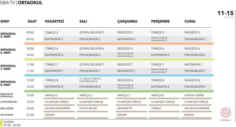 12 Mayıs Salı EBA TV ders programı: İlkokul, ortaokul ve lise ders programı ve saatleri - 2