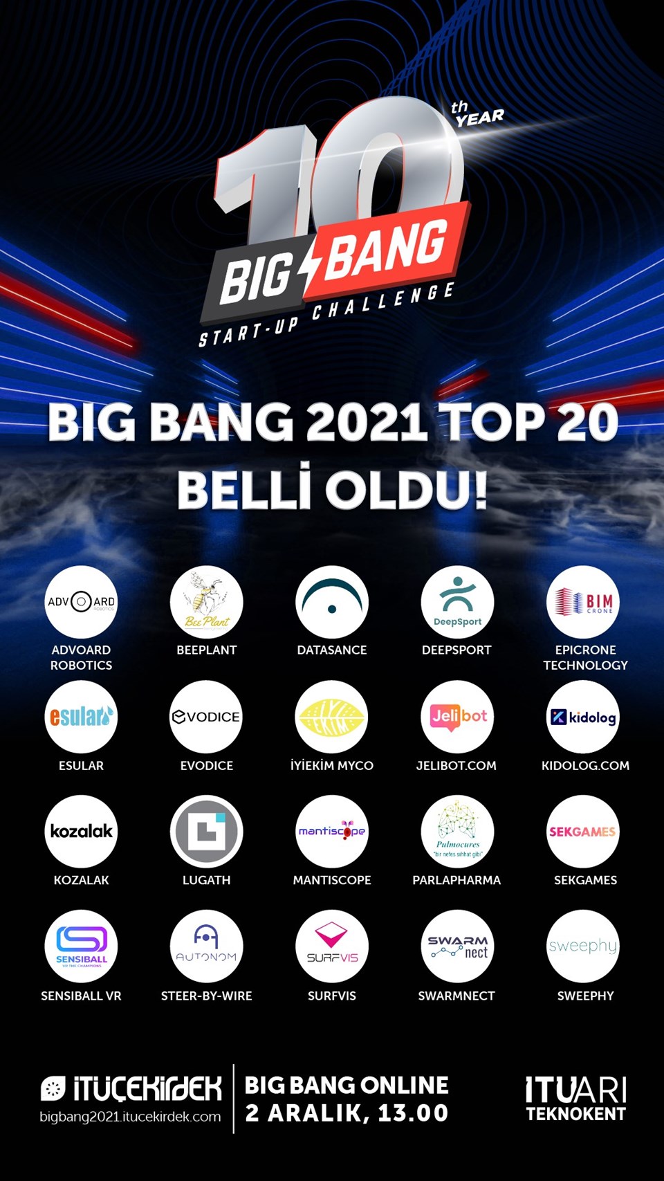 Big Bang Start-up Challenge 2021 sahnesinde yer alacak 20 girişim belli oldu - 1