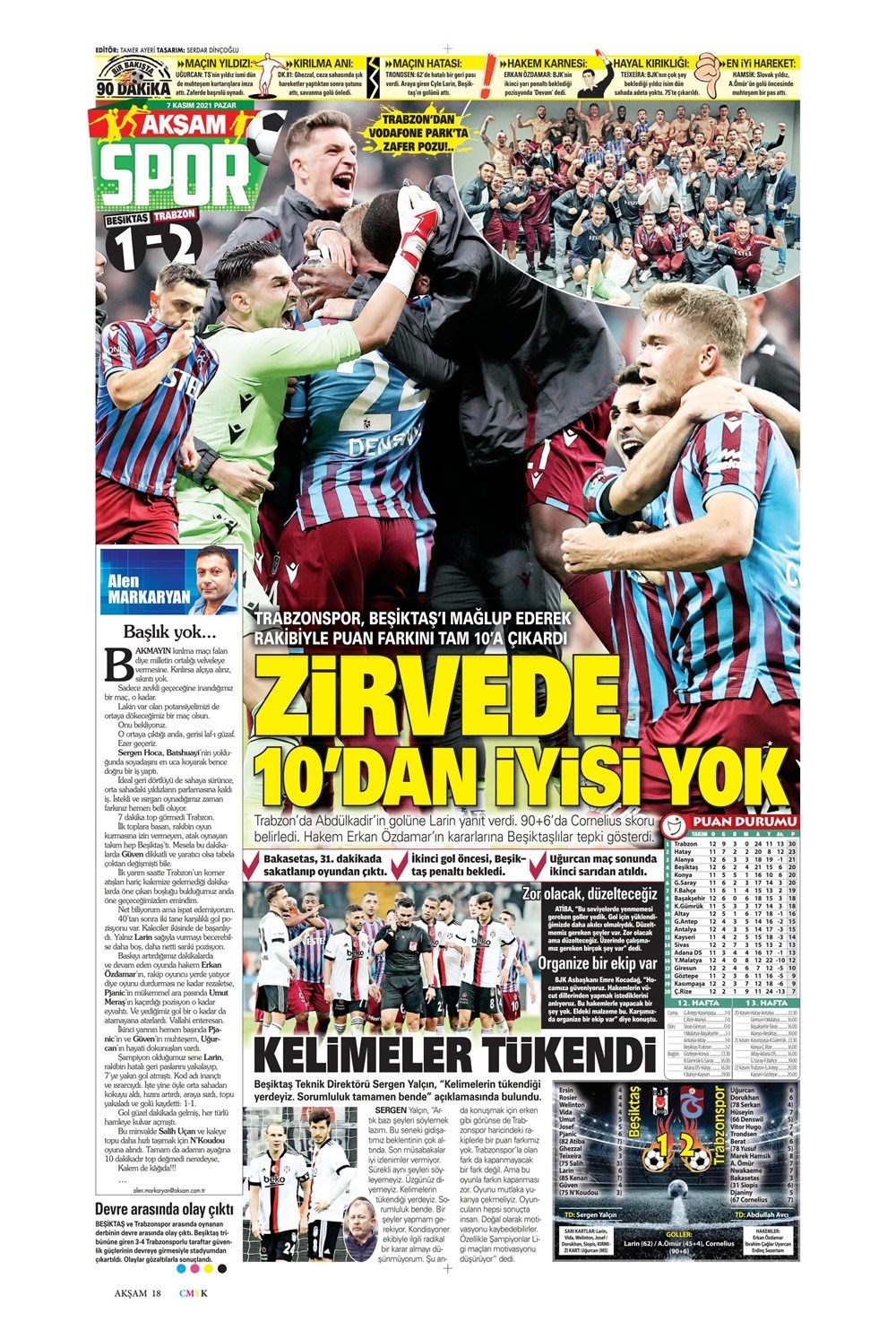 Günün spor manşetleri (7 Kasım 2021) - 2
