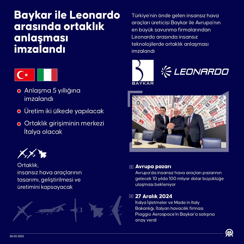 Baykar Yönetim Kurulu Başkanı Selçuk Bayraktar, dev işbirliğinin hedefini açıkladı - 1