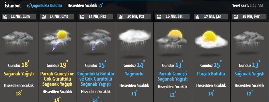 istanbul da hafta sonu hava durumu nasil olacak son dakika turkiye haberleri ntv haber