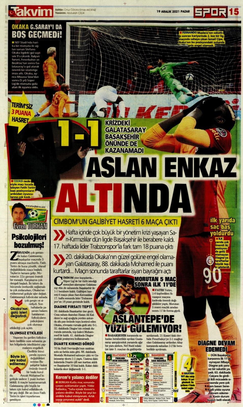 gunun spor mansetleri 19 aralik 2021 son dakika spor haberleri ntv haber