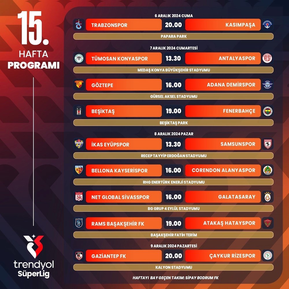 Süper Lig'de 11 haftalık program açıklandı - 9