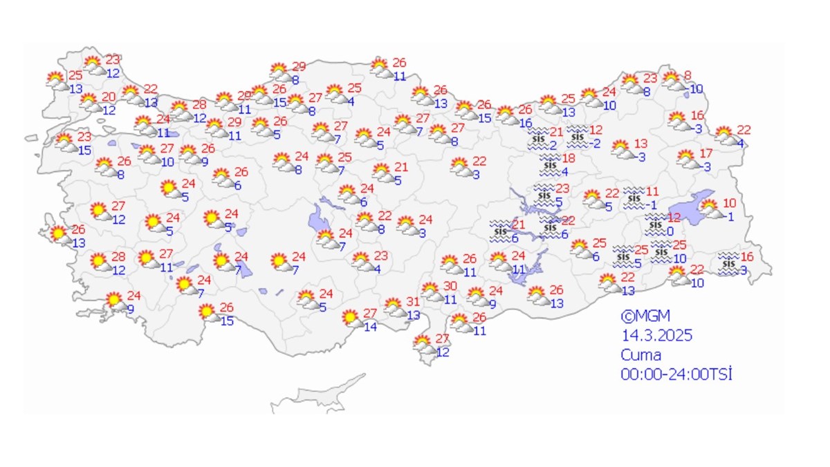 14 Mart hava durumu