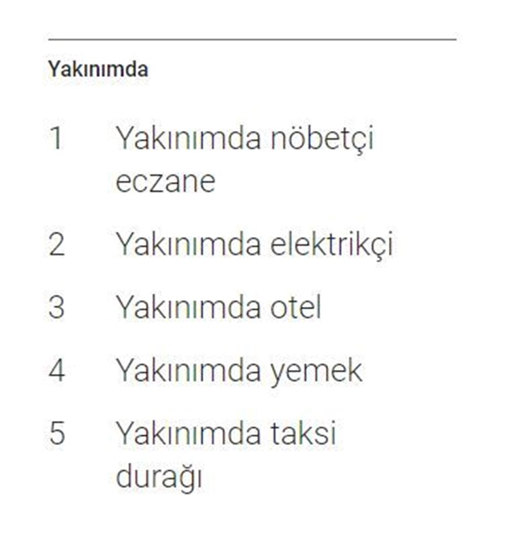 2022'de Google'da en çok arananlar: Türkiye ve dünyada trendler - 14