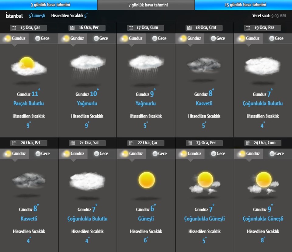 Meteoroloji'den son dakika hava durumu: İstanbul'a asit yağmuru yağacak mı? (İstanbul'a kar ne zaman yağacak?) - 1