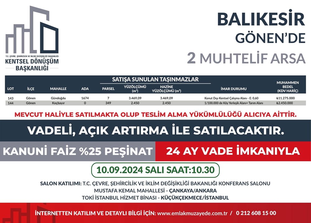 53 ilde 747 arsa bugün satışa çıkıyor: Hangi ilde, kaç arsa satışa çıkacak? Yüzde 25 peşin, 24 ay vade fırsatı (İl il satışa sunulan arsalar ve fiyat listesi) - 12