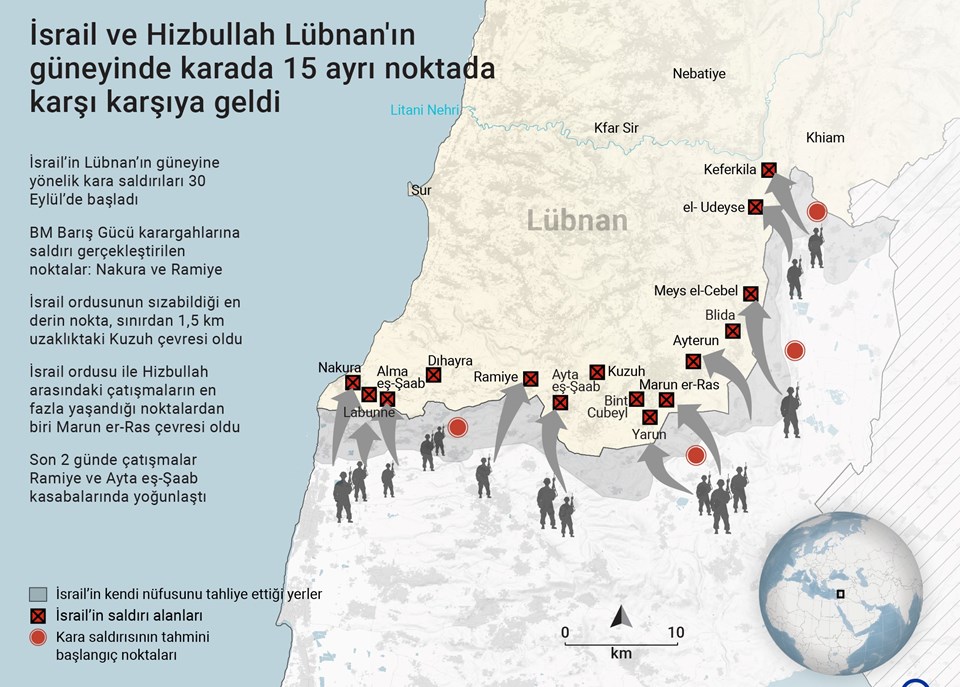 İsrail'in Lübnan saldırıları devam ediyor: Can kaybı 2 bin 412'ye çıktı - 1