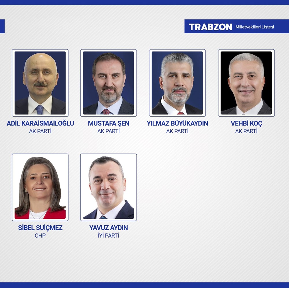 Yeni dönemde TBMM'de yer alacak milletvekilleri belli oldu - 81