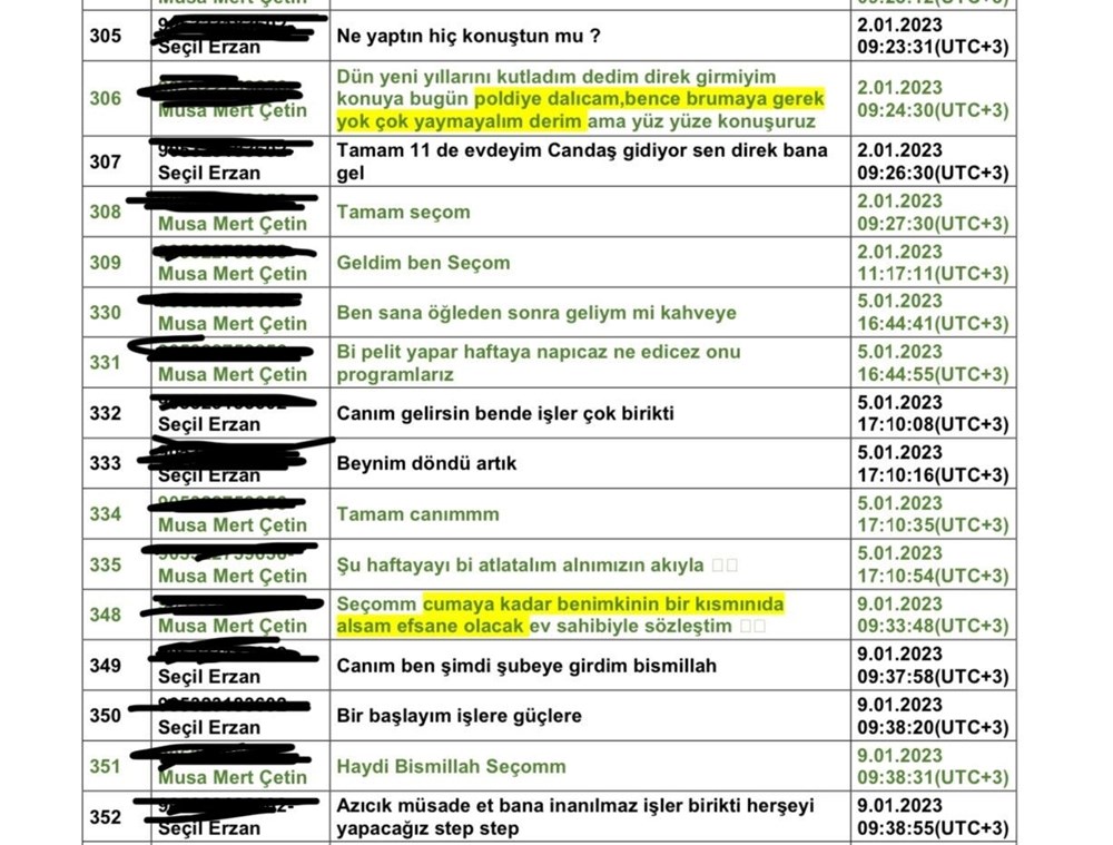 Seçil Erzan'ın cep telefonundan yeni ayrıntılar: Canım sen Muslera'yı mutlaka hallet - 6