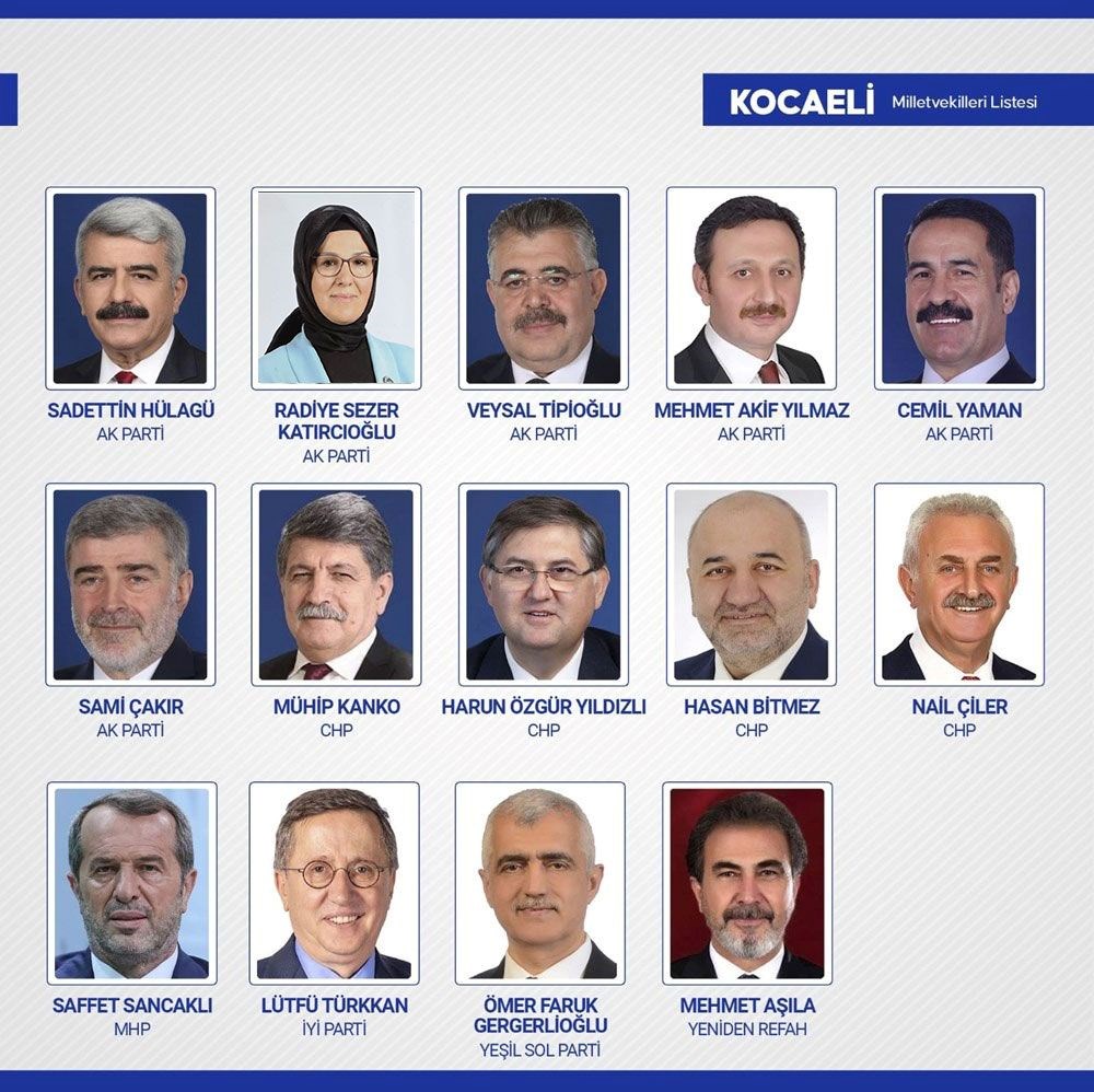 Yeni dönemde TBMM'de yer alacak milletvekilleri belli oldu - 58