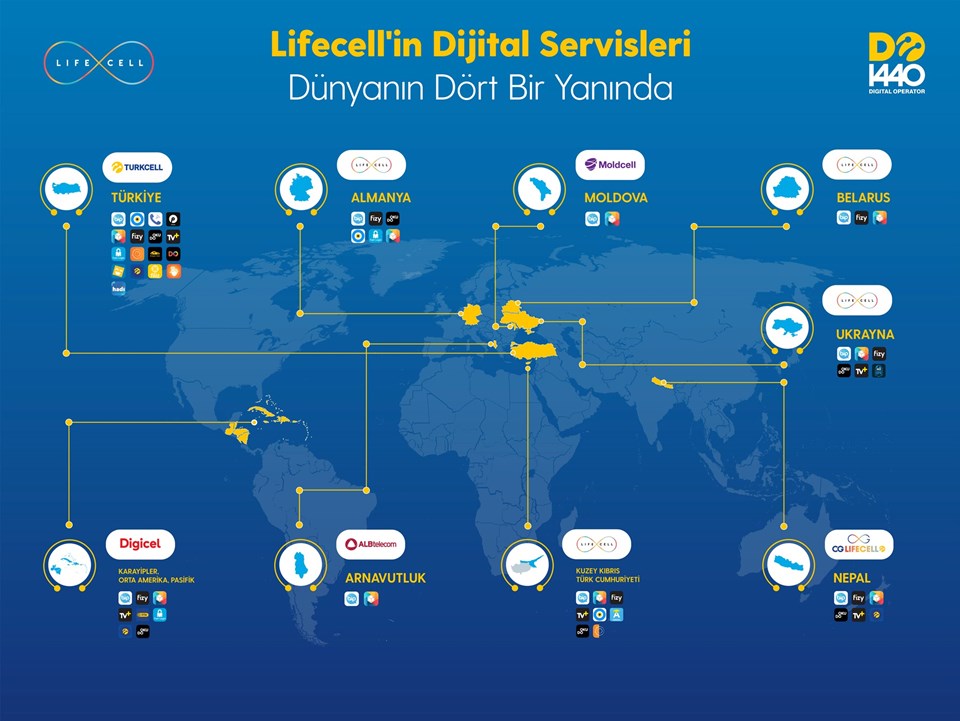 Turkcell Dijital Operatör (DO) vizyonu ile 9 ayrı ülkeye ulaşacak - 2