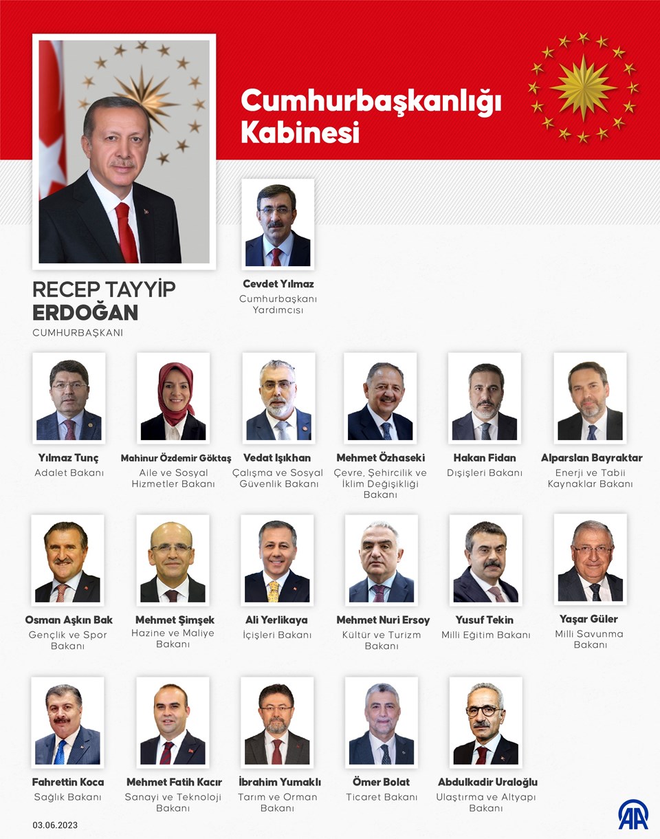 Cumhurbaşkanı Erdoğan yeni kabineyi açıkladı (İşte yeni bakanlar) - 2