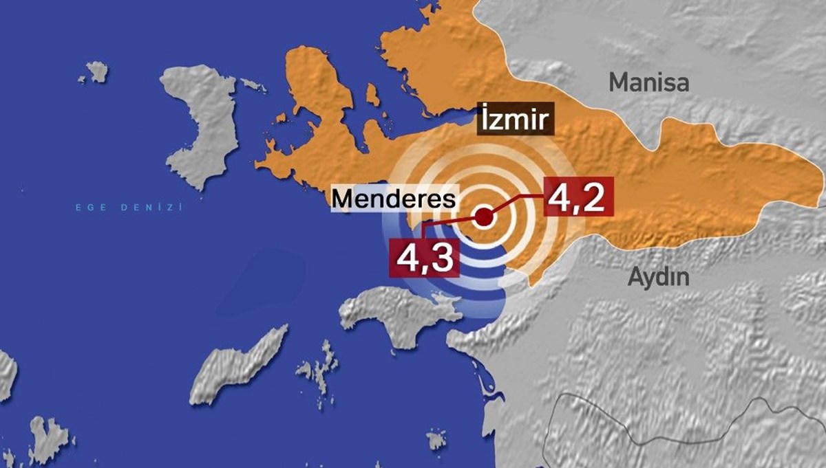 SON DAKİKA:İzmir'de deprem | Son depremler