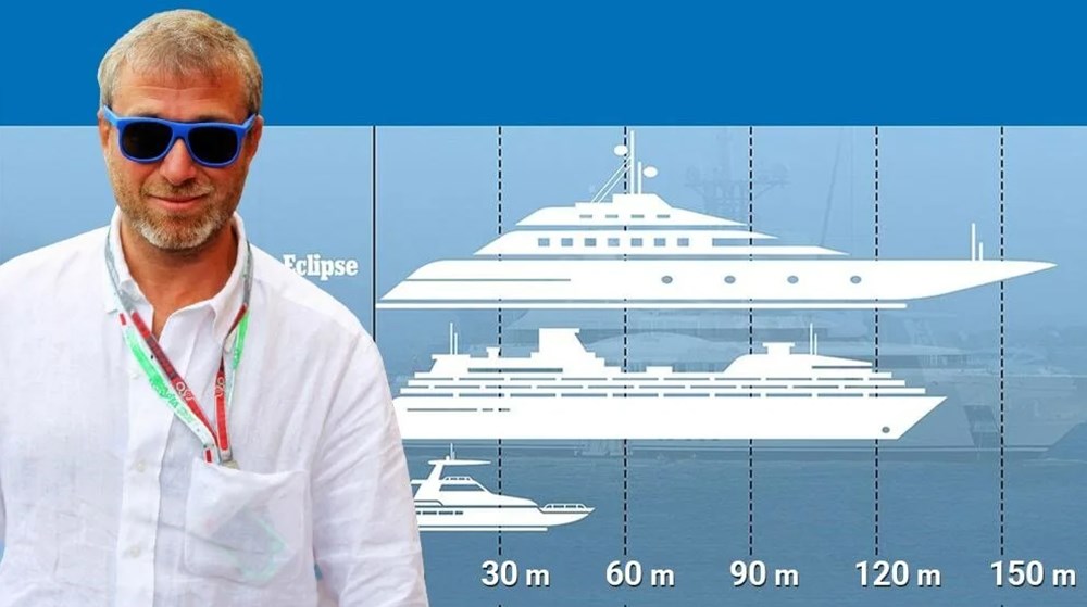 Abramovich’in yeni oyuncağı: 4 milyar 400 milyona jet aldı - 8