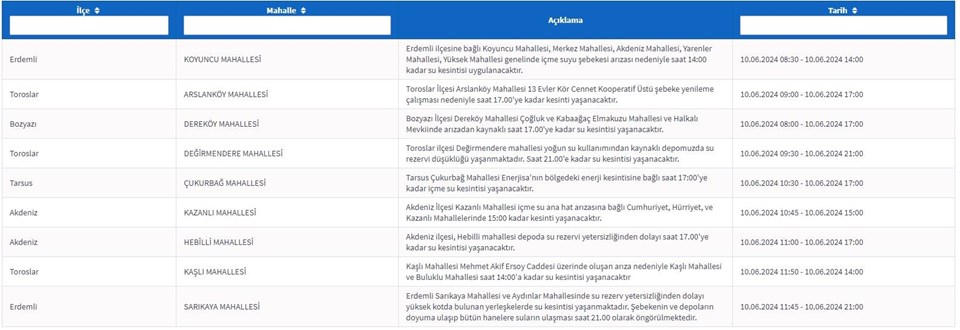 MESKİ duyurdu: Mersin'in bir çok ilçesine su verilemeyecek (Sular ne zaman gelecek?) - 1