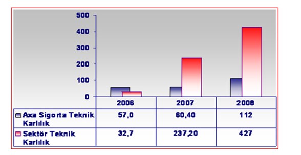 Axa Sigorta Kristal Planlar Ile Sagliginiz Da Butceniz De Koruma Altinda Ntv