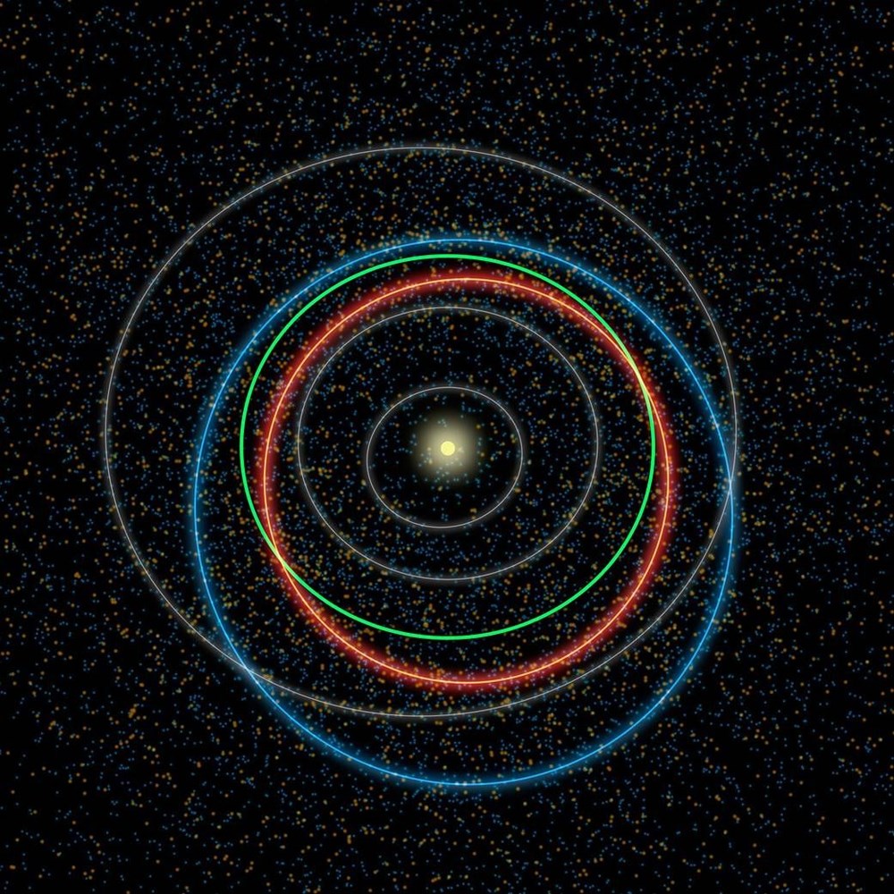 NASA'dan bilim kurgu hamlesi: Asteroidi uzayda vuracaklar - 7