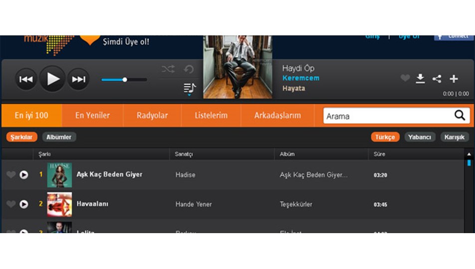 turkcell den 1 6 kurusa yasal mp3 ntv