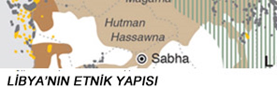 Kaddafi'ye ölümüne sadakat - 1