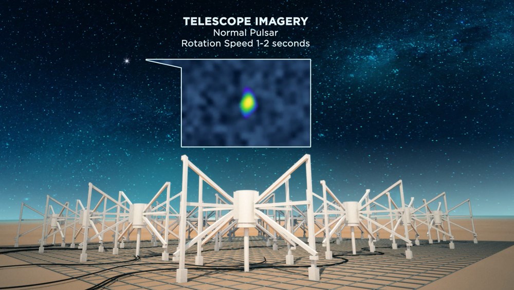 Uzayda daha önce hiç görülmeyen gizemli bir nesne keşfedildi: Her 18 dakikada bir radyo sinyali gönderiyor - 7