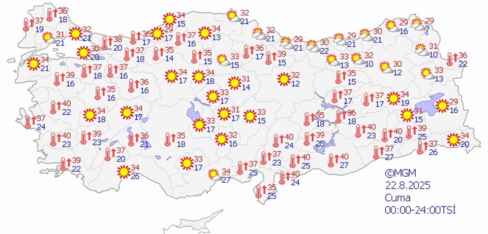 İki gün daha kavrulacağız - 1