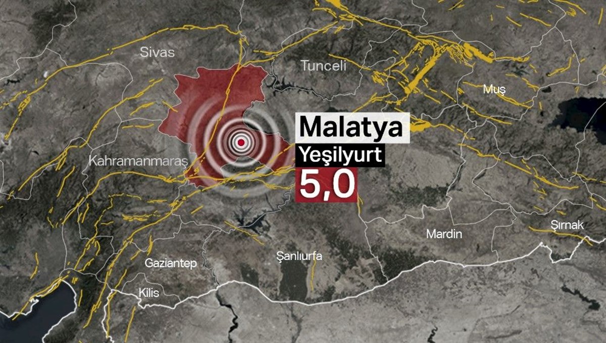 SON DAKİKA: Malatya'da 5 büyüklüğünde deprem | Son depremler