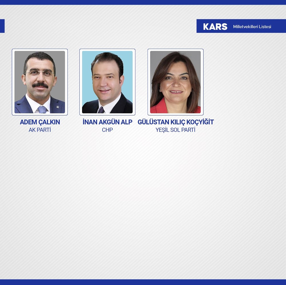 Yeni dönemde TBMM'de yer alacak milletvekilleri belli oldu - 51