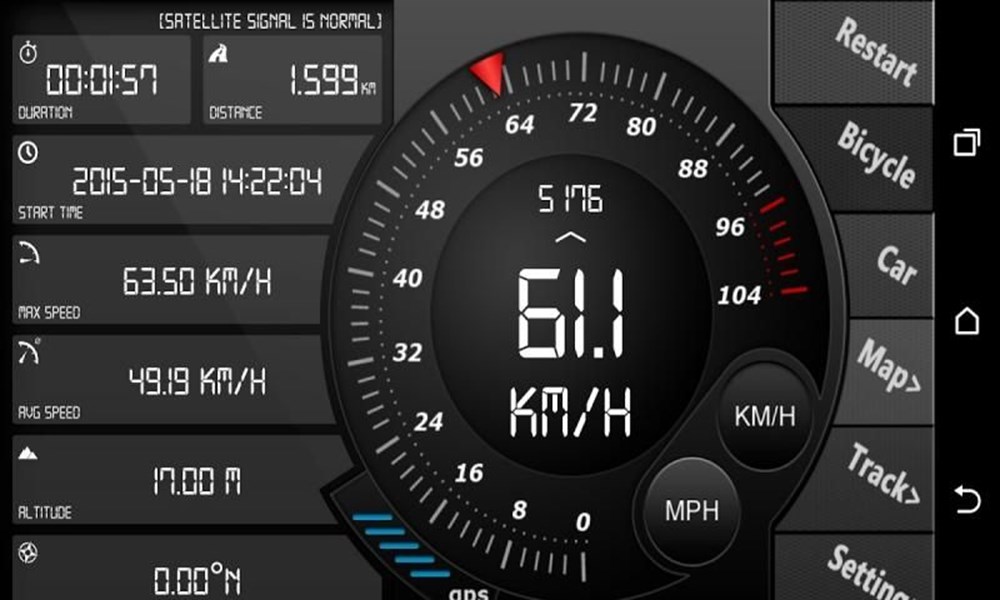 Dash pro. Digital dashboard. Цифровые dashboard