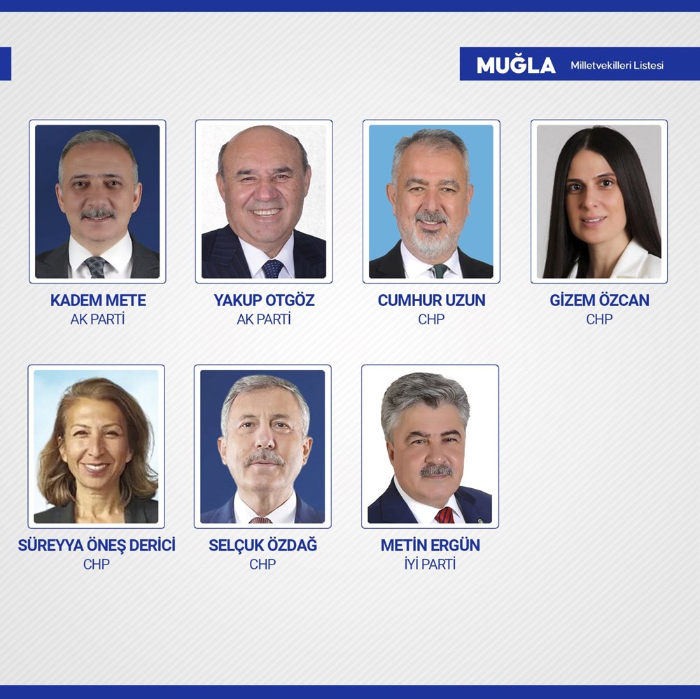 Yeni dönemde TBMM'de yer alacak milletvekilleri belli oldu - 65