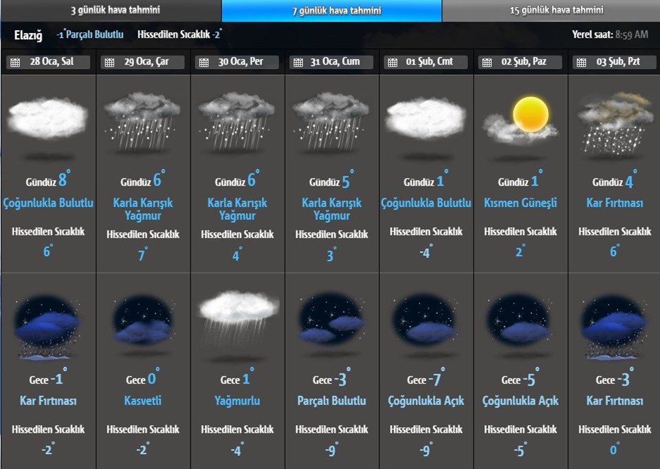 Yurt geneli hava durumu: Batı'da sıcaklıklar düşüyor, İstanbul'da 3 gün yağış var (Yarın hava nasıl olacak?) - 1