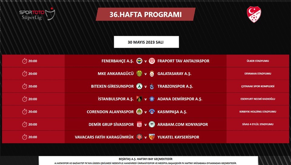 Süper Lig'de 36. hafta programı açıklandı - 1