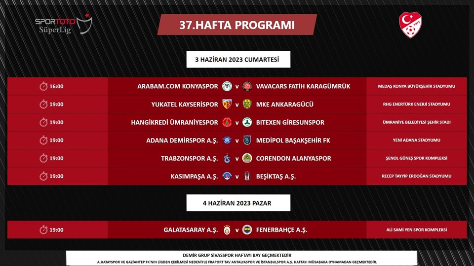 Galatasaray-Fenerbahçe derbisinin tarihi açıklandı - 1