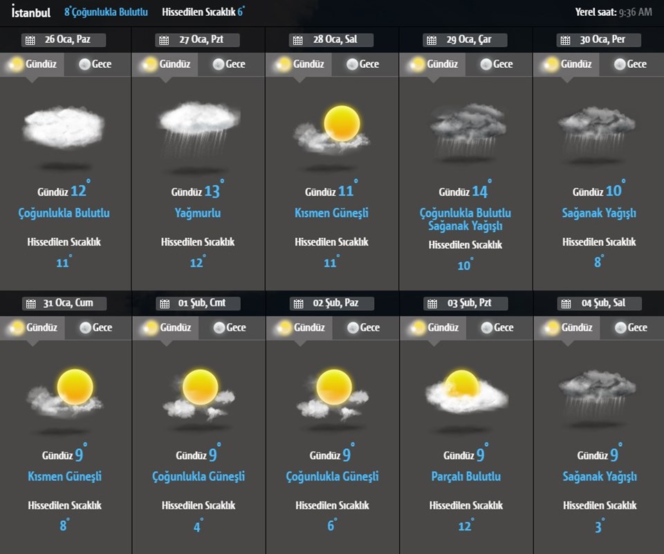 Hava durumu: Yurt genelinde sıcaklıklar artacak (Yarın hava nasıl olacak?) - 2