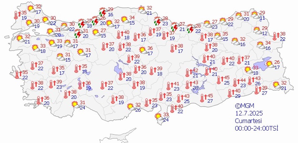 Hafta sonu hava nasıl olacak? - 1