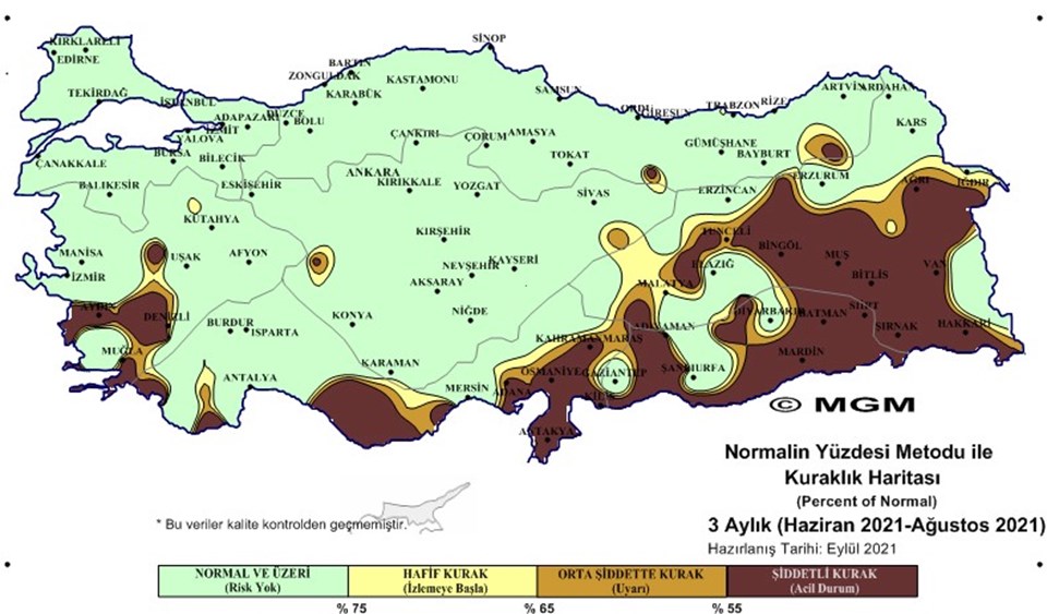 Meteoroloji'den Ağustos raporu: Şiddetli kuraklık yaşandı - 2